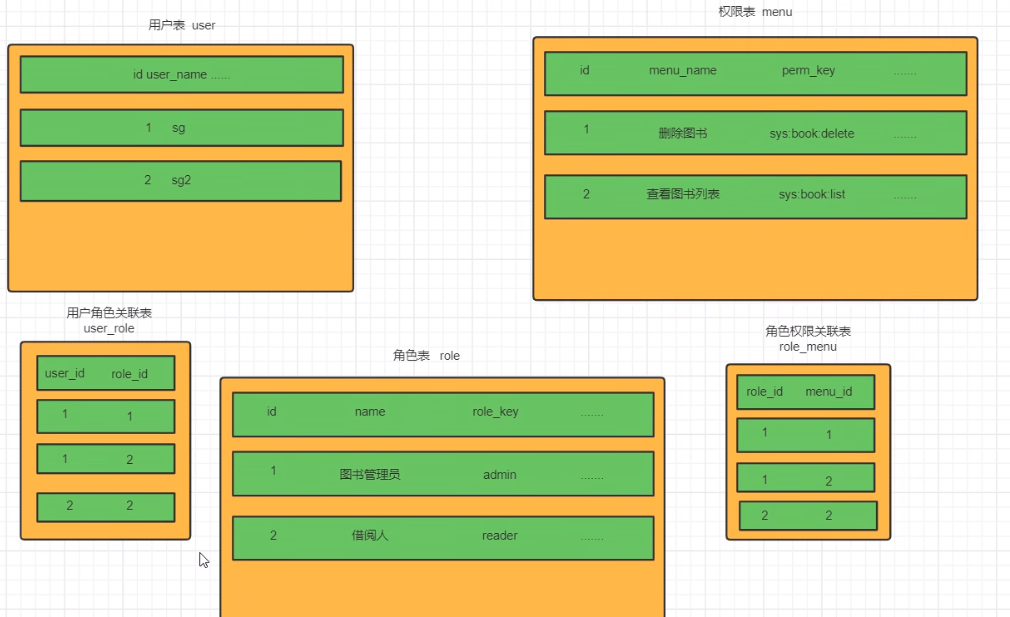 RBAC.png